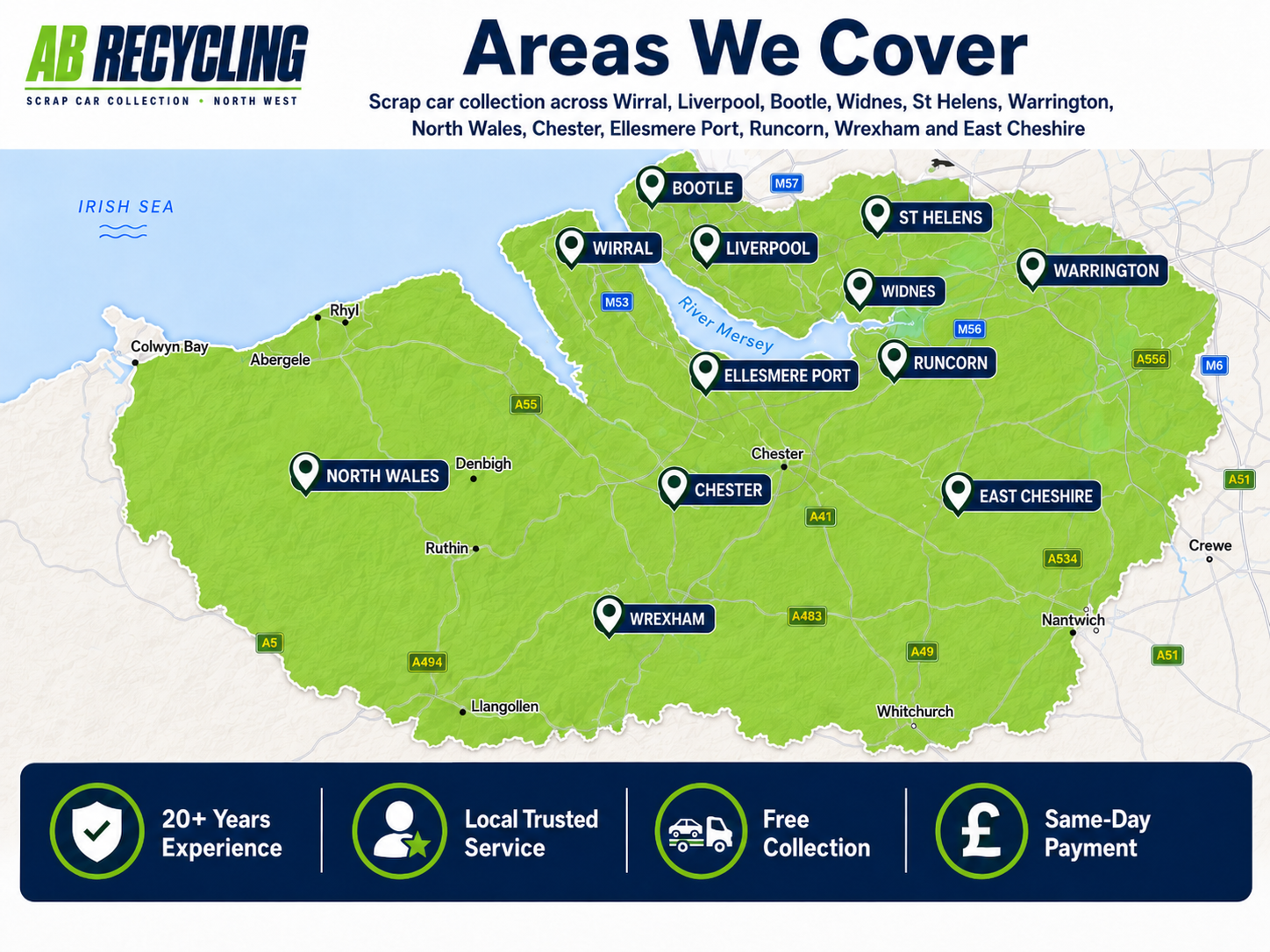 Map showing the areas AB Recycling covers: Wirral, Liverpool, Bootle, Widnes, St Helens, Warrington, North Wales, Chester, Ellesmere Port, Runcorn, Wrexham and East Cheshire